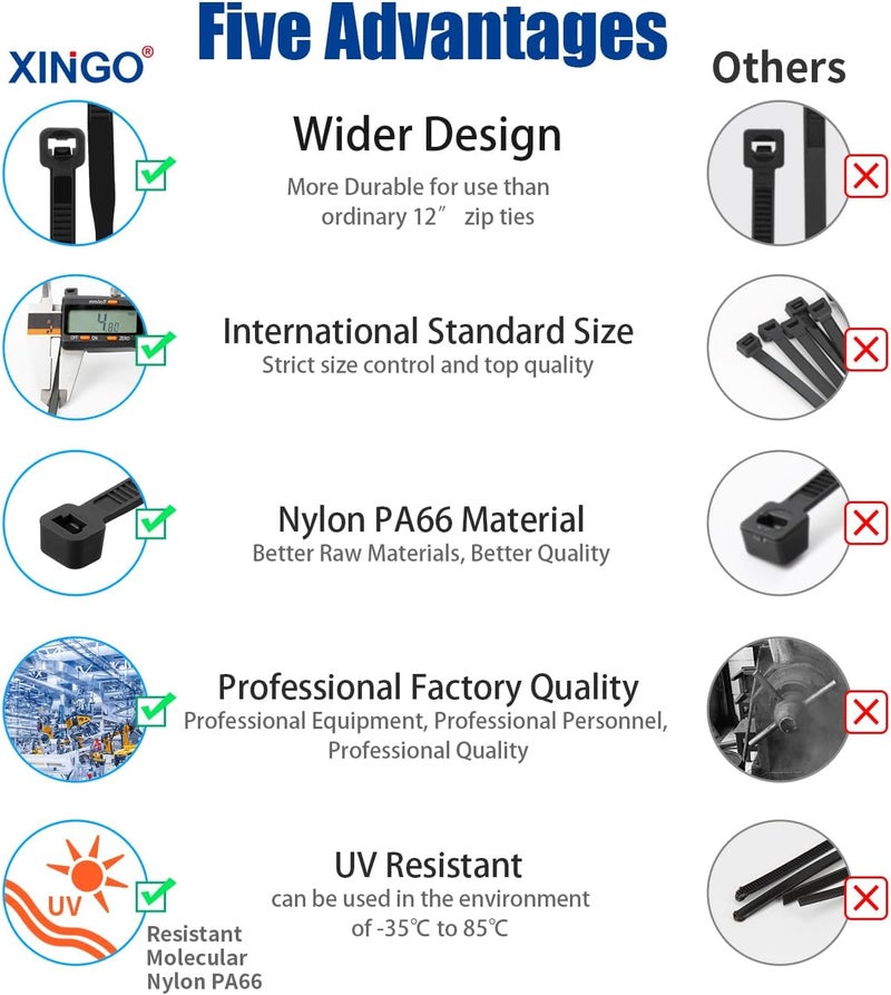 XINGO 12 Inch White Zip Ties 1200 PCS, 75 LBS Ultra Strong Tensile Strength, UV Resistant Cable Ties, Self-locking Plastic Ties for Indoor and Outdoor Use - Image 3